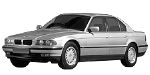 BMW E38 C0401 Fault Code
