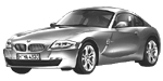 BMW E86 C0401 Fault Code